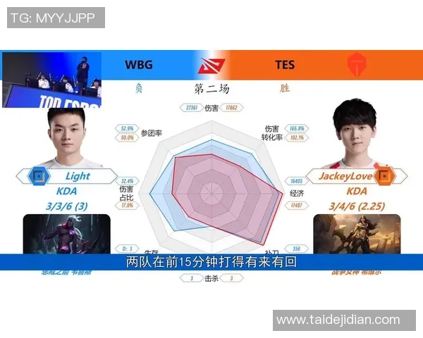 王者荣耀战术解析:TES团队控制体系的深度剖析与应用 王者荣耀战术解析:TES团队控制体系的深度剖析与应用
