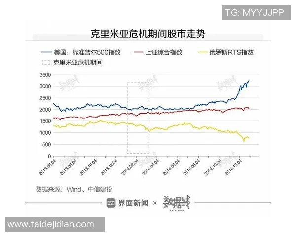 足球明星对俄乌战争的看法与反思:体育界如何回应国际冲突 足球明星对俄乌战争的看法与反思:体育界如何回应国际冲突