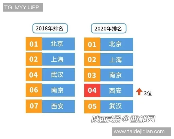 重磅专题：探索西安排球队在战术与节奏上的创新与变革之路