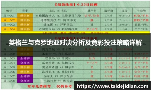 英格兰与克罗地亚对决分析及竟彩投注策略详解